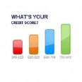 Free Credit Report