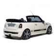 Win a Mini Convertible!